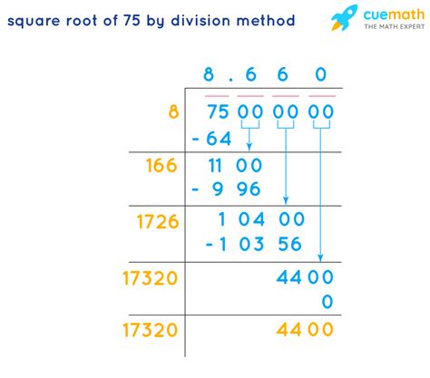 Square root of .75 - Square Root of 65 By Long Division. Let us follow these steps to find the square root of 65 by long division. Step 1: Set up the number in pairs of two digits by placing a bar above it, starting from the unit's place. Step 2: Find a divisor such that when we multiply it to itself, the product is <= 65.